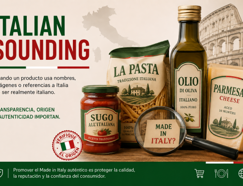 «Italian Sounding» en Costa Rica: la Cámara da seguimiento y recuerda el canal para recibir reportes.