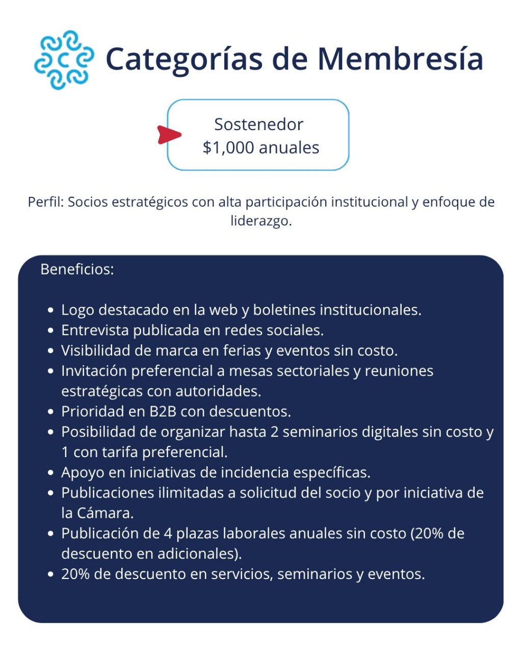 socio sostenedor camara socio sostenedor camara